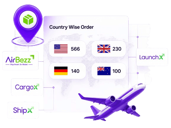 Cross Border Trade Logistics Showcase