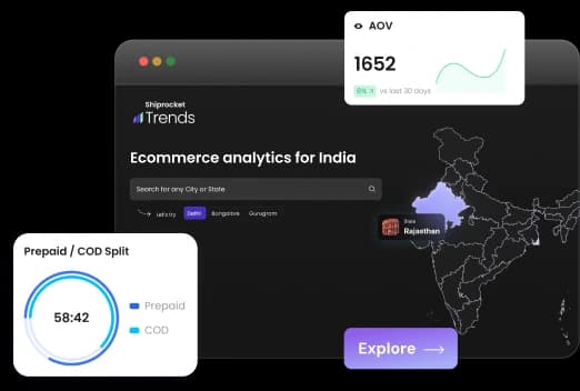 Airbezz Smart Routing Optimization